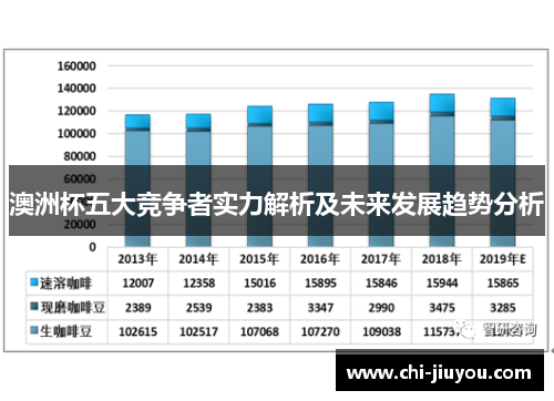 澳洲杯五大竞争者实力解析及未来发展趋势分析