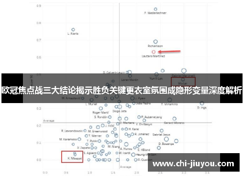 欧冠焦点战三大结论揭示胜负关键更衣室氛围成隐形变量深度解析